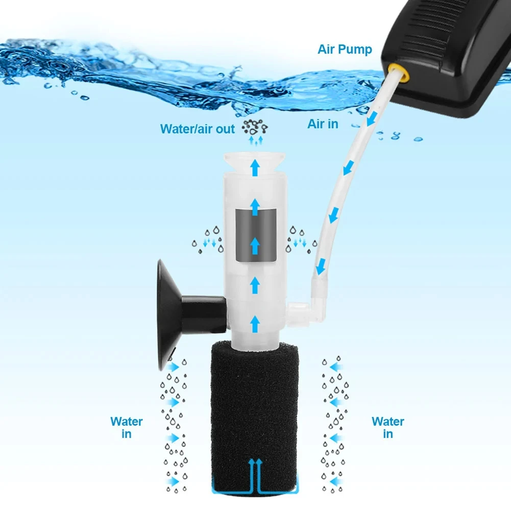 Fish tank small soundless pneu - Marine Aquarium Mini recension och pris