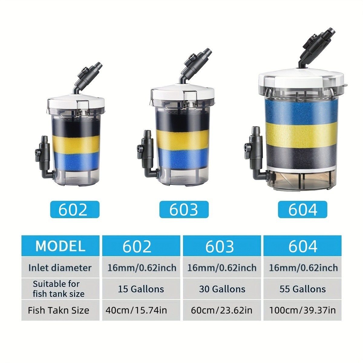 SUNSUN EW-602  EW-603 EW-604 S - Marine Aquarium Uv Sterilizer recension och pris