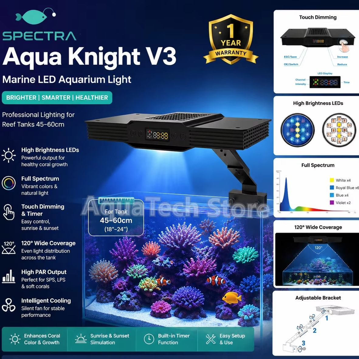 Spectra Aqua Knight V3 75W Pro - Marine Aquarium Aquascape recension och pris