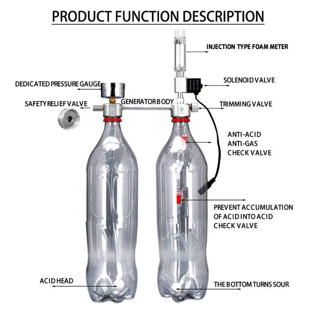 Aquarium DIY CO2 Reactor Gener - Aquarium Marine Plants recension och pris