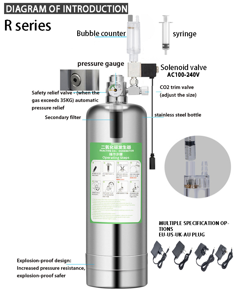 Aquarium CO2 Generator system  - Aquarium Marine Plants recension och pris
