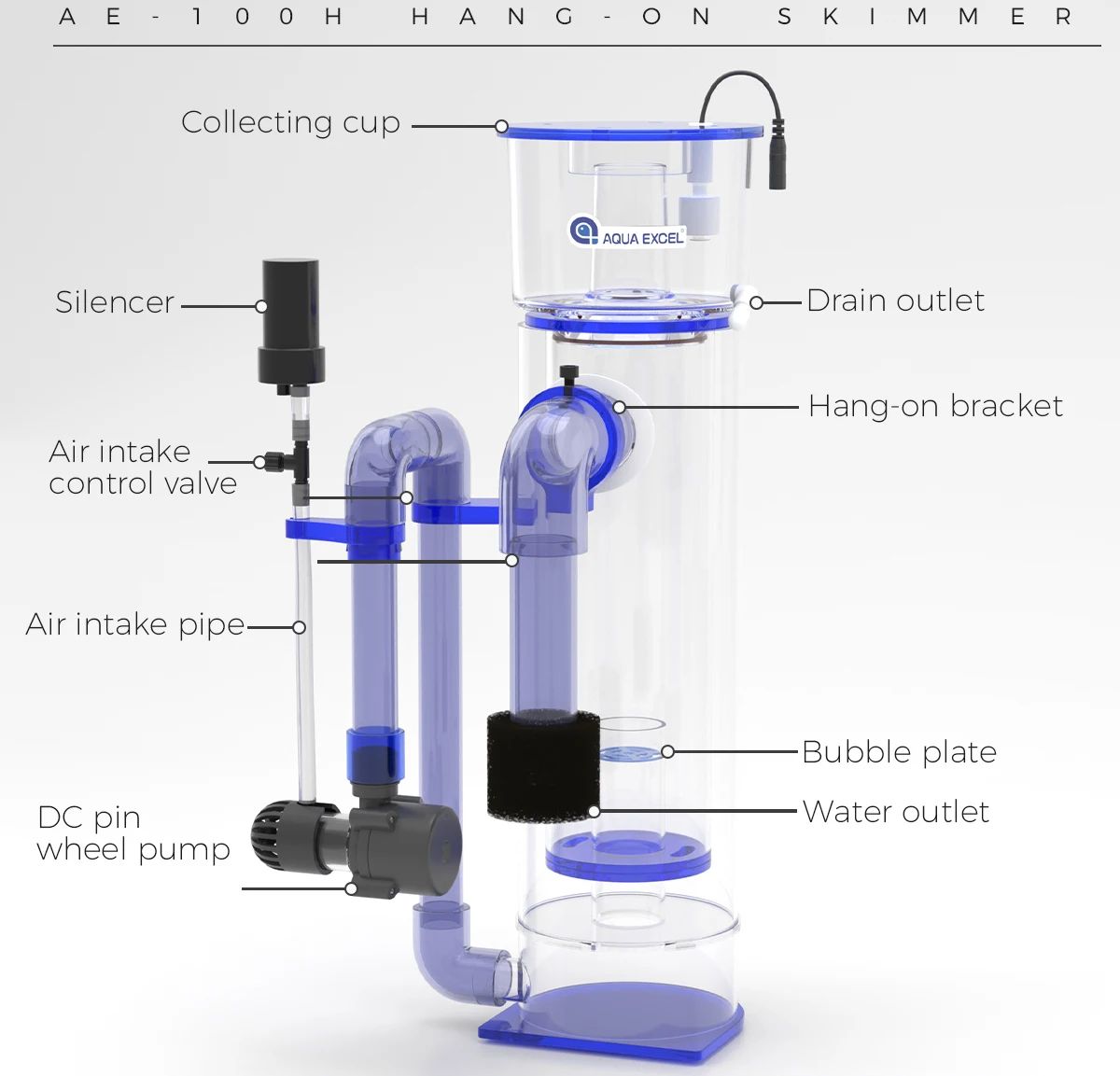 AQUA EXCEL AE-75H/100H Hang-on - Protein Skimmer Hang On recension och pris