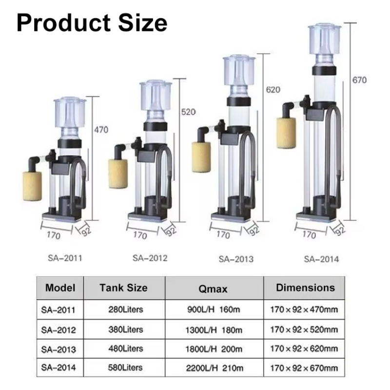 Factory Wholesale Plastic Larg - Protein Skimmer Hang On recension och pris