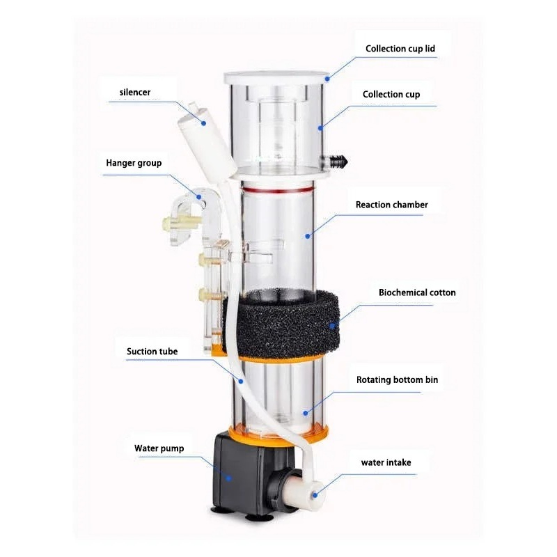 Hang On Back Protein Skimmer M - Protein Skimmer Hang On recension och pris